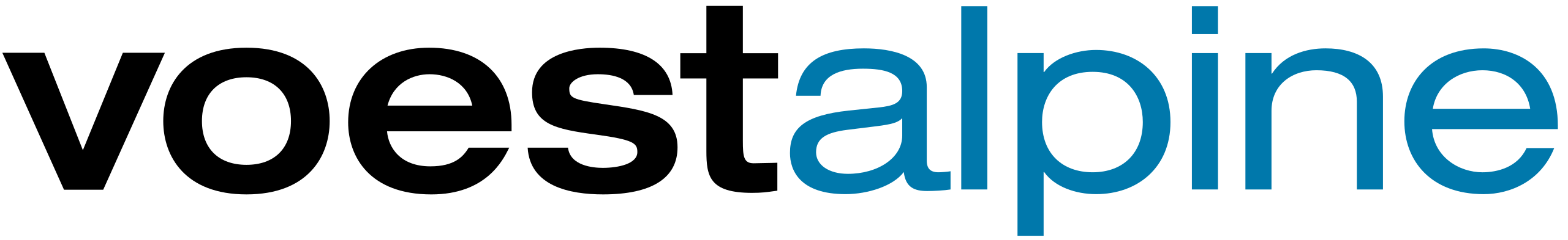 Voestalpine